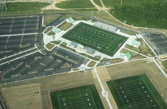WARHILL SPORTS COMPLEX intelligence overview